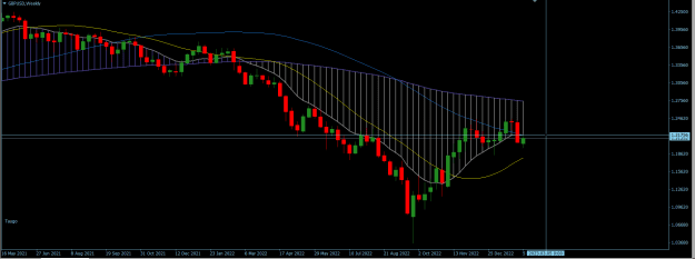 Click to Enlarge

Name: GBPUSD Weekly.png
Size: 21 KB