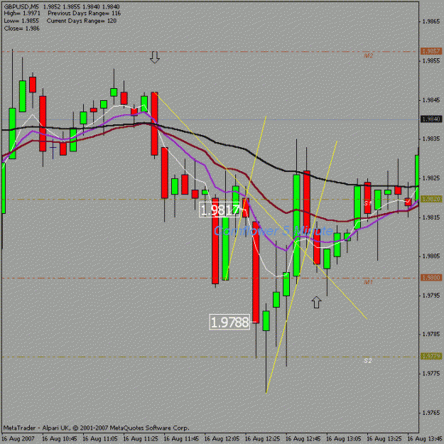 Click to Enlarge

Name: gbpusd70.gif
Size: 19 KB