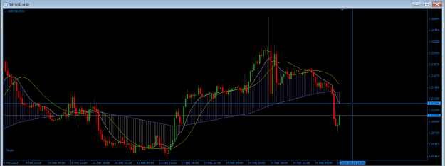 Click to Enlarge

Name: GBPUSD 2.png
Size: 24 KB