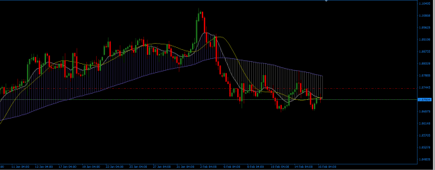 Click to Enlarge

Name: EURUSD.png
Size: 17 KB