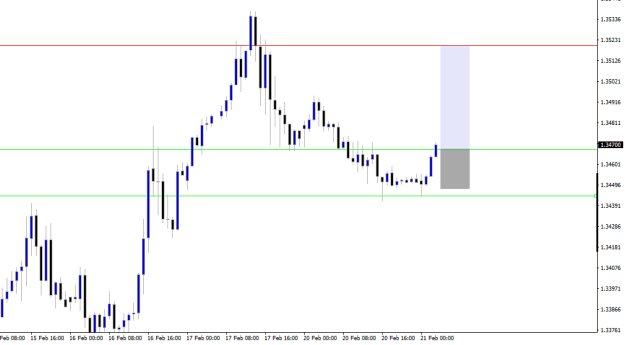 Click to Enlarge

Name: USDCAD_oH1.png
Size: 14 KB