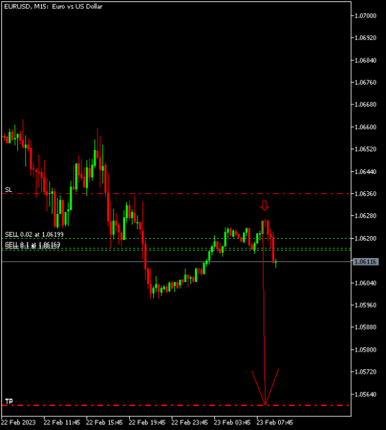 Click to Enlarge

Name: EURUSD ade mt5.png
Size: 5 KB