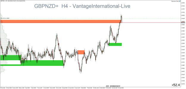 Click to Enlarge

Name: GBPNZD+H4.png
Size: 22 KB