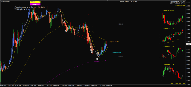 Click to Enlarge

Name: GBPNZD Apr07 4th batch trades closed 7-4-2023 8-07-58 pm.png
Size: 30 KB