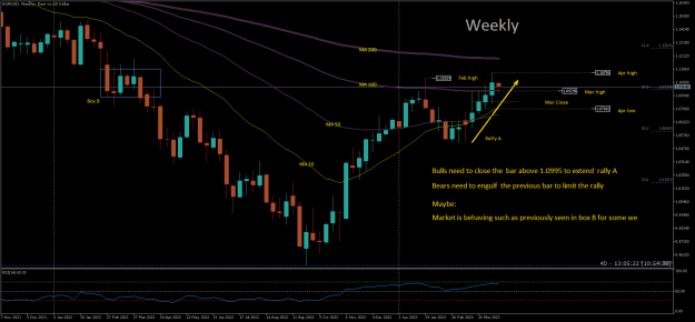 Click to Enlarge

Name: EURUSDWeekly 4-18-2023.png
Size: 24 KB