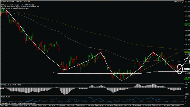 Click to Enlarge

Name: eurjpy_h4.gif
Size: 34 KB
