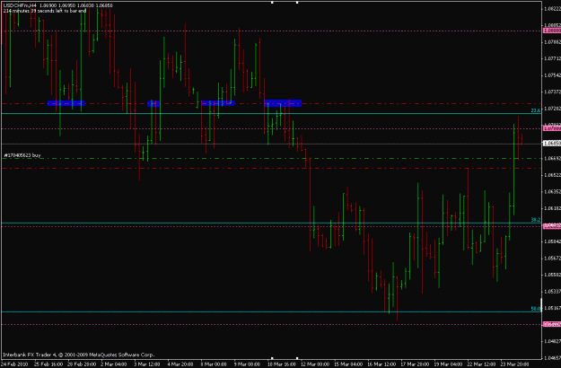 Click to Enlarge

Name: usdchf_4h.gif
Size: 19 KB