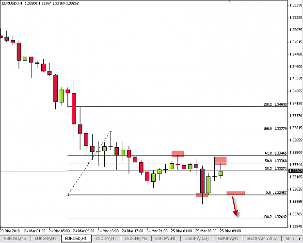 Click to Enlarge

Name: eurusd250310.png
Size: 12 KB