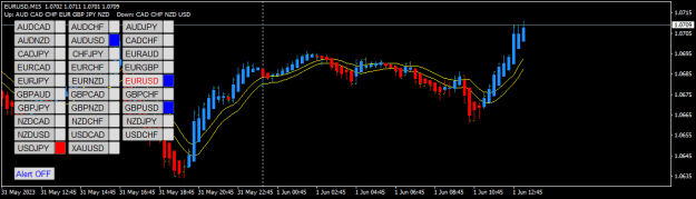 Click to Enlarge

Name: XAUUSD.cH1.png
Size: 12 KB