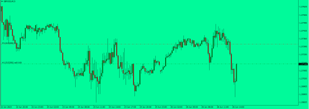 Click to Enlarge

Name: GBPUSD 15M Trade.png
Size: 15 KB