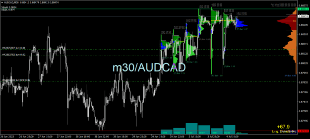 Click to Enlarge

Name: AUDCADM30.png
Size: 27 KB