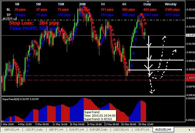 Click to Enlarge

Name: AUDUSD-H4.JPG
Size: 70 KB