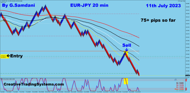 Click to Enlarge

Name: 10 EJ 20 min 07-11-23 Trade.png
Size: 40 KB