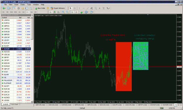 Click to Enlarge

Name: eurgbp daily.gif
Size: 51 KB