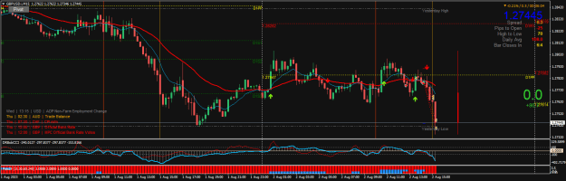 Click to Enlarge

Name: GBPUSD.iM15.png
Size: 29 KB