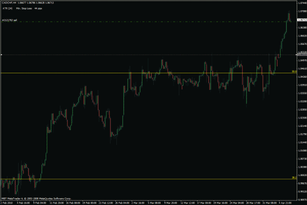 Click to Enlarge

Name: cadchf.gif
Size: 24 KB