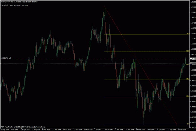 Click to Enlarge

Name: cadchf2.gif
Size: 29 KB