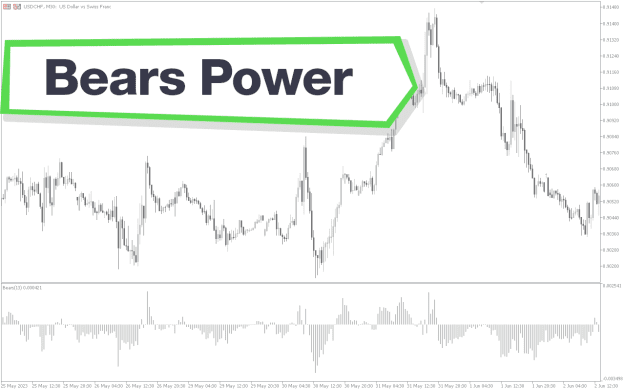 Click to Enlarge

Name: Bears-Power-Indicator-screenshot-1.png
Size: 16 KB