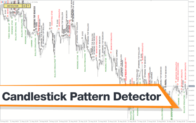 Click to Enlarge

Name: Candlestick-Pattern-Detector-Indicator-screenshot-1.png
Size: 44 KB