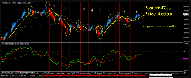 Click to Enlarge

Name: Big E #3850 chart.png
Size: 78 KB