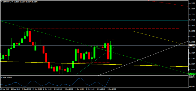 Click to Enlarge

Name: GBPUSD.iH4.png
Size: 11 KB