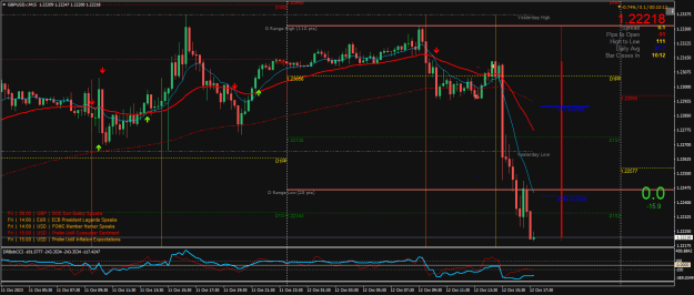 Click to Enlarge

Name: GBPUSD.rM15.png
Size: 32 KB