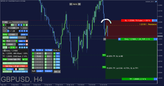 Click to Enlarge

Name: GBPUSD_H4.png
Size: 46 KB
