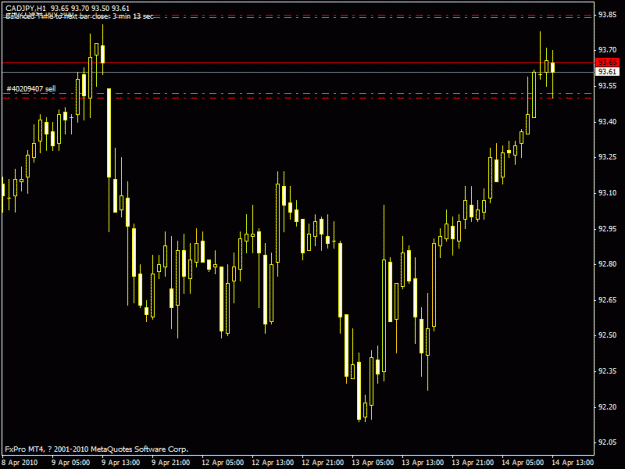 Click to Enlarge

Name: cadjpy h1 apr.14.2010.gif
Size: 17 KB