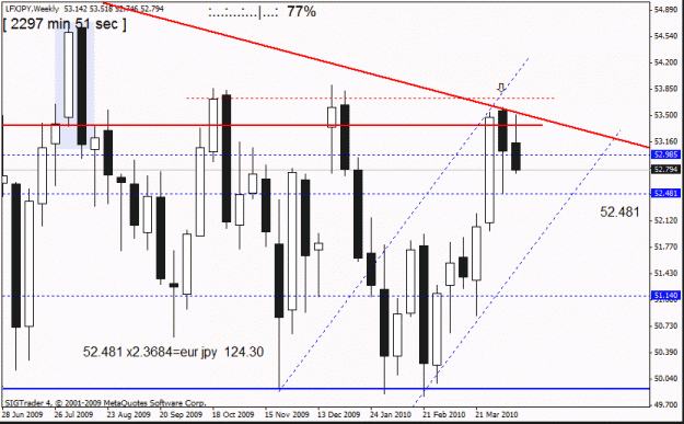 Click to Enlarge

Name: lfx jpy   16th april daily.gif
Size: 20 KB
