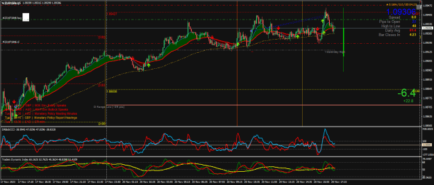 Click to Enlarge

Name: EURUSDxM5a.png
Size: 39 KB