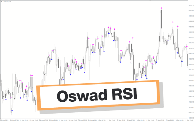 Click to Enlarge

Name: Oswad-Rsi-screenshot-1.png
Size: 25 KB