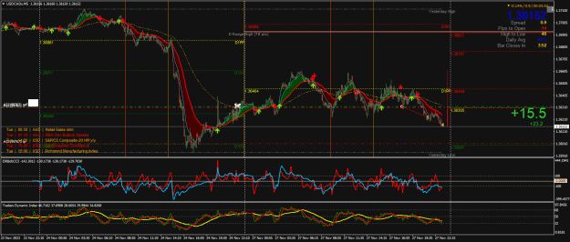 Click to Enlarge

Name: USDCADxM5a.png
Size: 44 KB