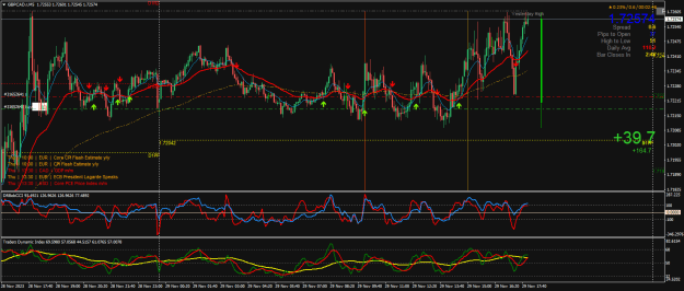 Click to Enlarge

Name: GBPCAD.rM5.png
Size: 39 KB