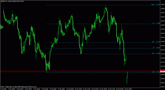 Click to Enlarge

Name: gbpjpy gap.gif
Size: 25 KB