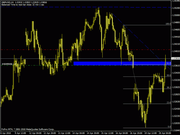 Click to Enlarge

Name: gbpusd h1 touch trade not working apr20.2010.gif
Size: 20 KB