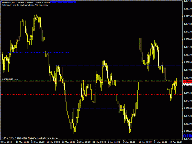 Click to Enlarge

Name: eurusd h4 apr.20.2010.gif
Size: 19 KB