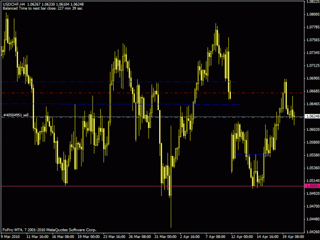 Click to Enlarge

Name: usdchf h4 apr.20.2010.gif
Size: 20 KB