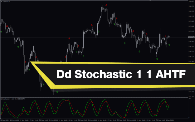 Click to Enlarge

Name: Dd-Stochastic-1-1-Ahtf-screenshot-1.png
Size: 24 KB