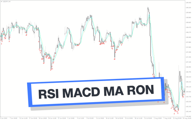 Click to Enlarge

Name: Rsi-Macd-Ma-Ron-screenshot-1.png
Size: 33 KB