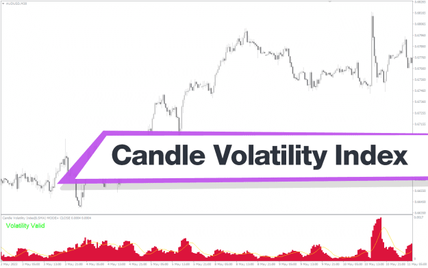Click to Enlarge

Name: Candle-Volatility-Index-Averages-screenshot-1.png
Size: 40 KB