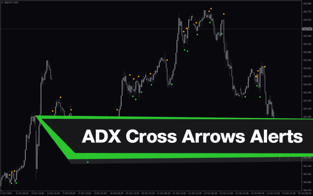 Click to Enlarge

Name: Mt4-Adx-Cross-Arrows-Alerts-screenshot-1.png
Size: 19 KB