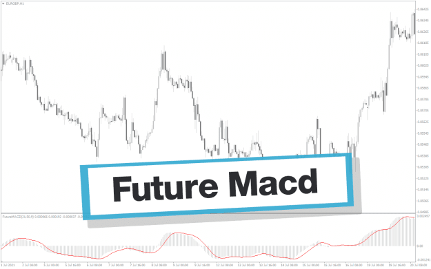 Click to Enlarge

Name: Future-Macd-screenshot-1.png
Size: 42 KB