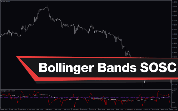 Click to Enlarge

Name: Bollinger-Bands-Sosc-screenshot-1.png
Size: 22 KB