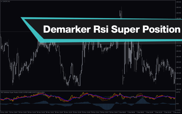 Click to Enlarge

Name: Demarker-Rsi-Super-Position-screenshot-1.png
Size: 25 KB