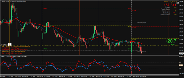 Click to Enlarge

Name: EURJPY.rM15.png
Size: 31 KB