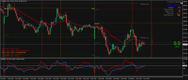 Click to Enlarge

Name: EURJPY.rM15.png
Size: 30 KB