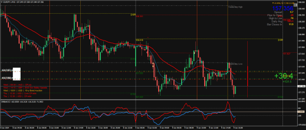 Click to Enlarge

Name: EURJPY.rM15.png
Size: 32 KB