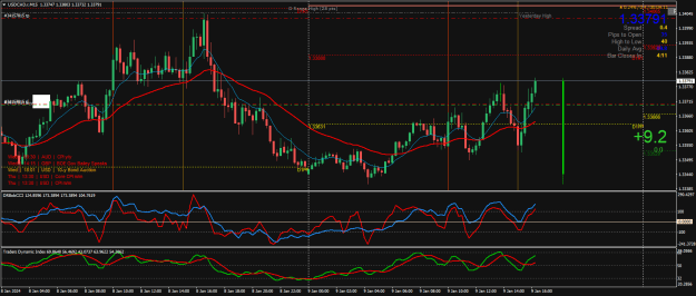 Click to Enlarge

Name: USDCAD.rM15a.png
Size: 34 KB