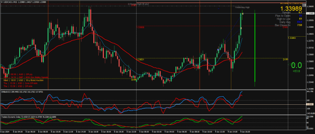 Click to Enlarge

Name: USDCAD.rM15.png
Size: 33 KB