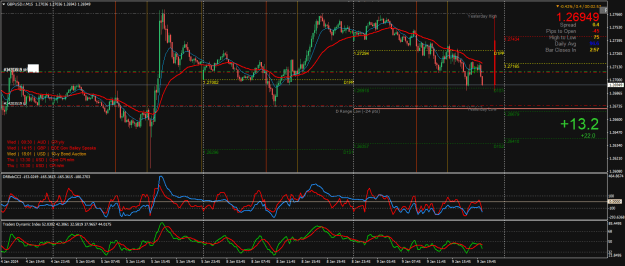 Click to Enlarge

Name: GBPUSD.rM15.png
Size: 39 KB
